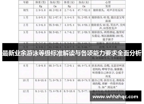 最新业余游泳等级标准解读与各项能力要求全面分析